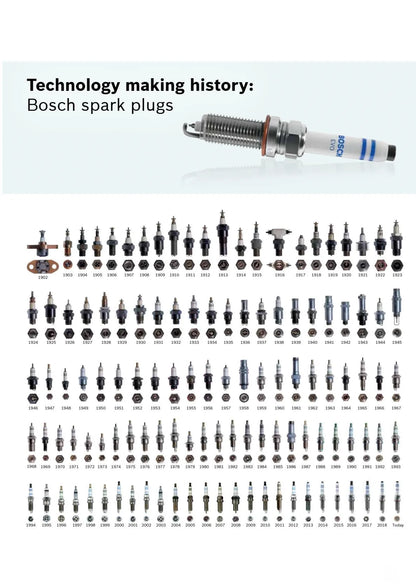 4 candele Bosch a doppio iridio HR7DII33V per Ford Transit Focus Mondeo MK3/4, per Mazda3 BK, Mazda6 GG/GY/GH【OE:CT1E12405A】