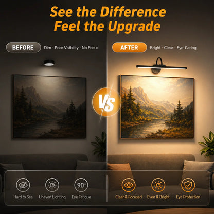 Lampada per Quadri da Parete Nera Ricaricabile Senza Fili con Telecomando, Luce LED Magnetica per Dipinti con Display a Colori