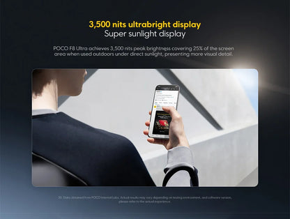 POCO F8 Ultra Snapdragon 8 Elite Gen 5 6500mAh 6.9" 120Hz Display AMOLED POCO Hyper RGB con supporto NFC Smartphone