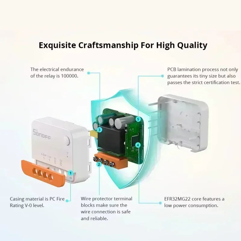 SONOFF ZBMINI L2 Zigbee Zbminil2 Interruttore smart Zigbee Mini L2 Nessun cavo neutro richiesto Controllo bidirezionale a 1 gruppo Alexa Google Home