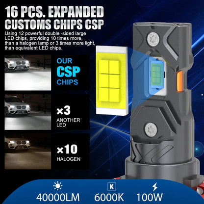 Fari LED XSTORM H11 Canbus 9005 9006, Luci Fendinebbia per Auto 40000LM 100W 6000K, Fari di Guida e Luci Antinebbia