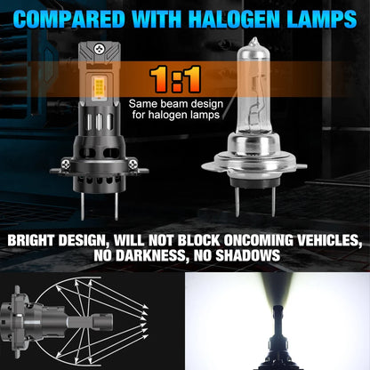 XSTORM H7 Lampadine LED 150W 60000LM Fari LED H1 Canbus Fari LED H4 Lampade Turbo per Auto 6000K 12V Automobilistiche ﻿ ﻿