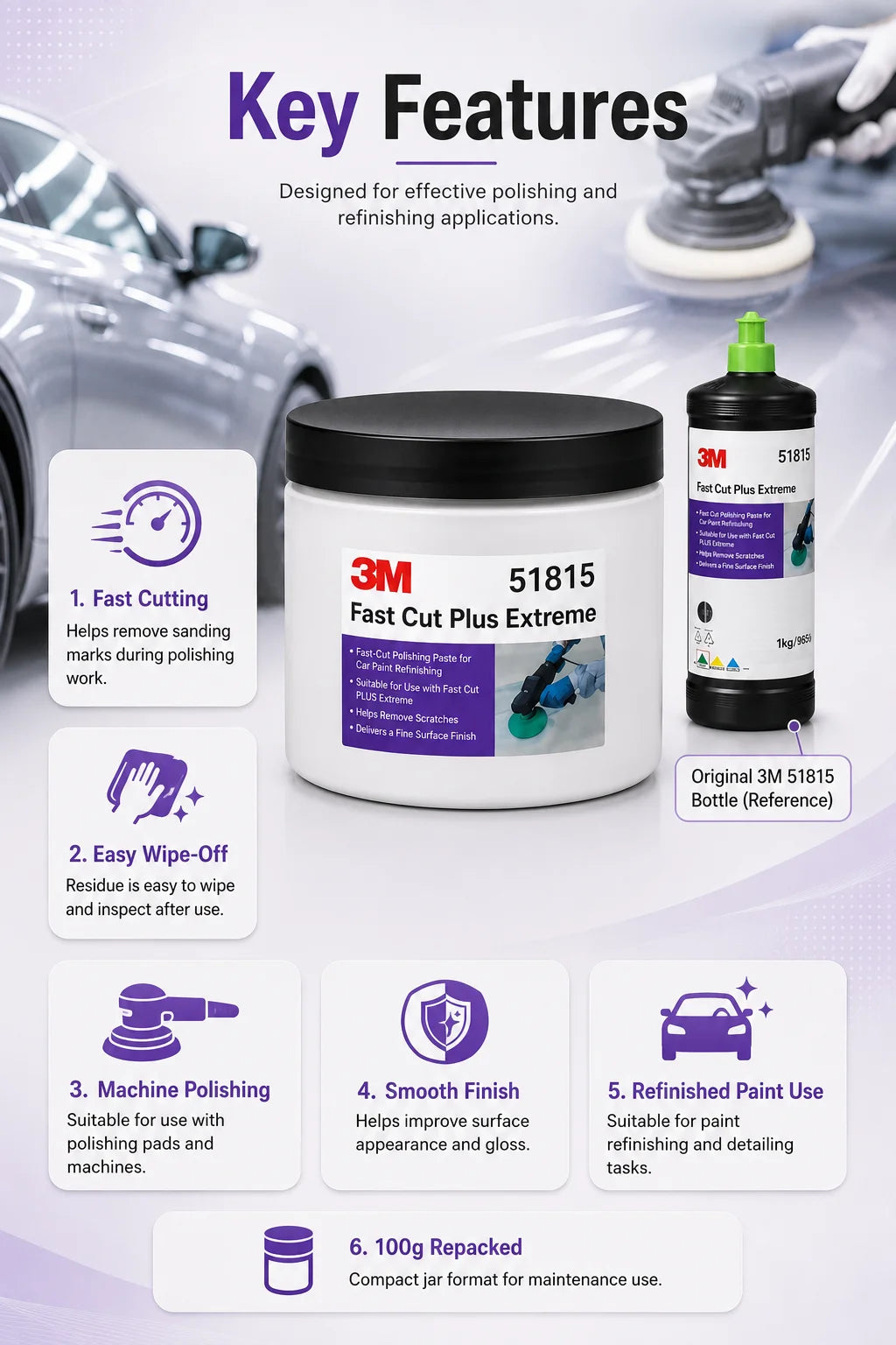 Composto Professionale 3M 51815 Fast Cut Plus Extreme per Lucidatura e Rimozione Graffi Vernice Auto, Confezione da 100g