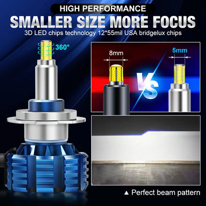XSTORM H7 Lampadine a LED H1 H8 H11 Faro a LED Canbus HB3 9005 HB4 9006 360 °   Faro per auto 30000LM 9V 12V Lampade turbo per auto