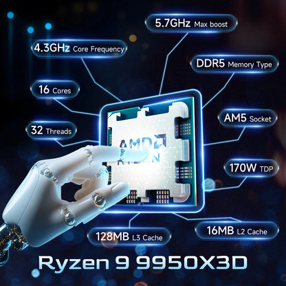 CPU AMD Ryzen 9 9950X3D 16-Core, 5.7GHz, Cache 144MB, Socket AM5, DDR5, TDP 170W, Serie R9 9000 Senza Dissipatore