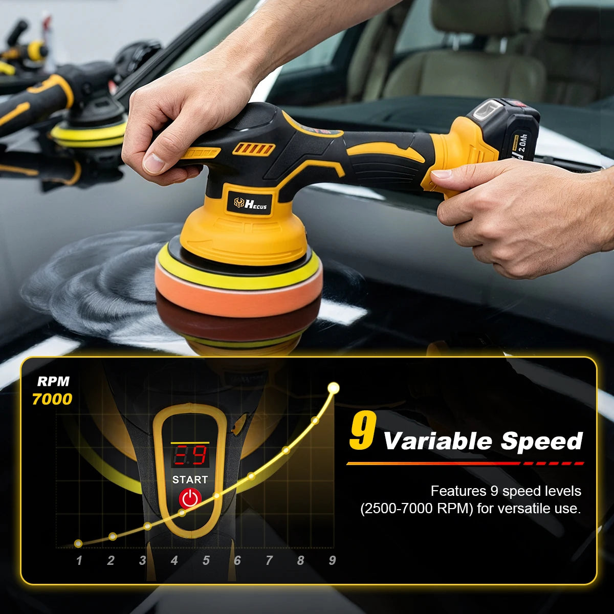 Lucidatrice Elettrica per Auto Hecus 9 Velocità, Senza Fili, con Display Digitale, Utensile Rotante per Lucidatura e Ceratura, Compatibile con Batteria Makita 18V