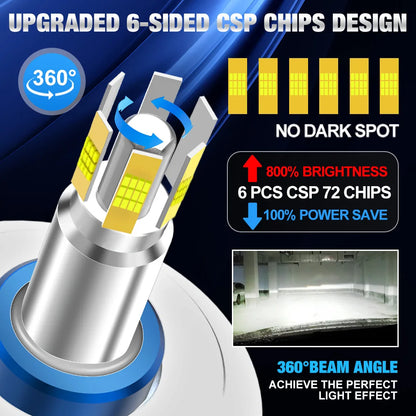 XSTORM H7 Lampadine a LED H1 H8 H11 Faro a LED Canbus HB3 9005 HB4 9006 360 °   Faro per auto 30000LM 9V 12V Lampade turbo per auto