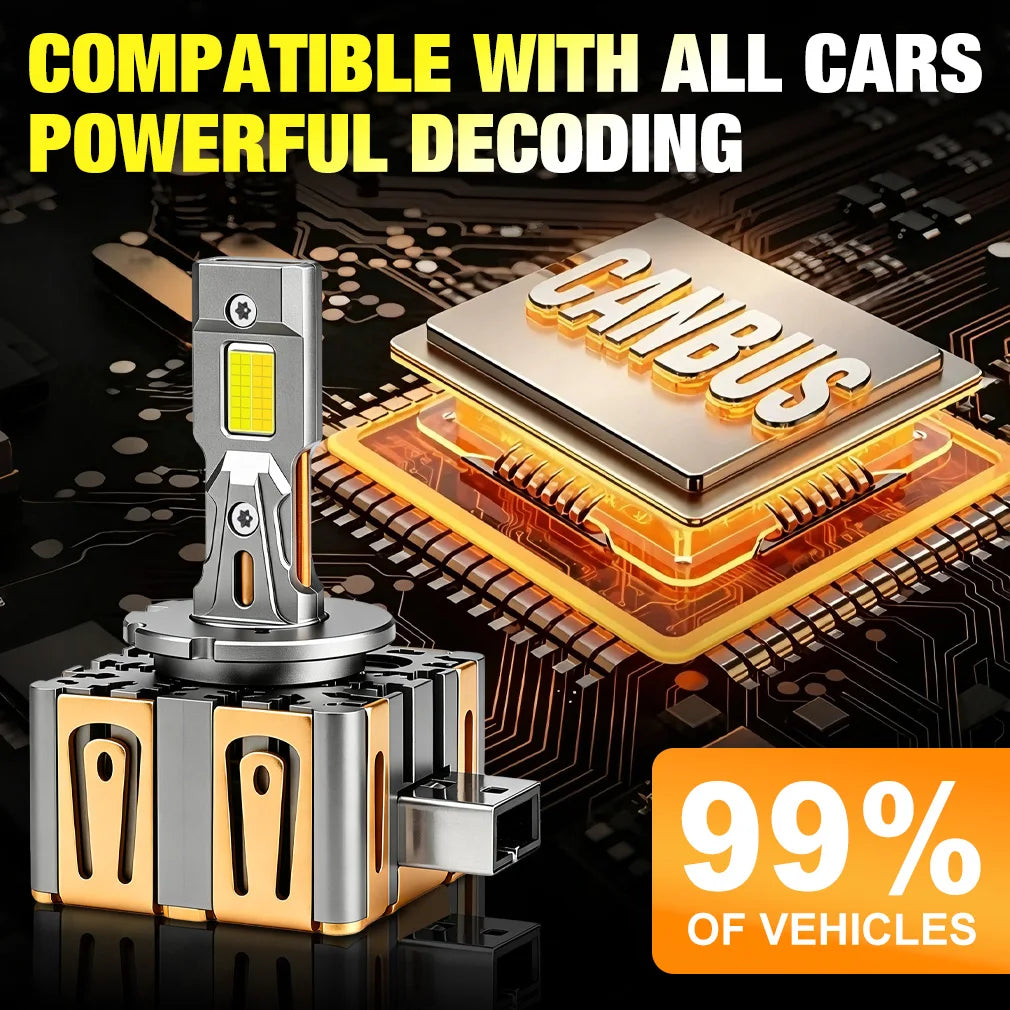 Fari LED XSTORM D1S D3S Canbus Xenon 80000LM 600W D1R D3R Lampadine LED HID 1:1 per Auto 6000K 4300K 12V 36V