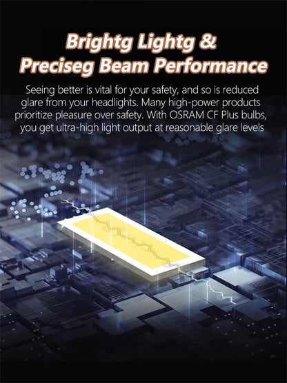 Lampade LED OSRAM H4 H7 H11 HIR2 HB3 LEDriving CF 2.0 Plus per Fari Auto, 80W 8000LM, Luminose H1 H8 H16 9005 9006 HB4, Luce Bianca 6000K