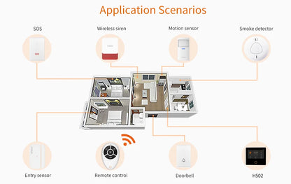 Staniot WiFi versione Tuya kit di sistemi di allarme di sicurezza domestica Wireless WiFi intelligenti compatibili con Alexa e G