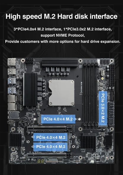 ERYING NAS Scheda madre integrata 14a generazione Core i5 14500HX 4xDDR5 Canale M.2 NVMe 2280 2.5G WIFI SFF8643 Interfaccia a 12 porte SATA