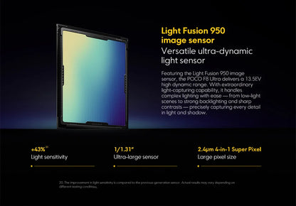 POCO F8 Ultra Snapdragon 8 Elite Gen 5 6500mAh 6.9" 120Hz Display AMOLED POCO Hyper RGB con supporto NFC Smartphone