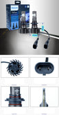 Philips Ultinon Pro9000 H1 H4 H7 LED H11 HB3 HB4 HIR2 faro Auto 9005 9006 9012 5800K bianco 250% lampade Auto a LED luminose