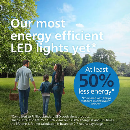 Philips Lampadina a filamento LED ultra efficiente Trasparente A60 E27 Vite Edison 2,5 W 4 W Lampada LED in vetro classico Colore bianco Risparmio energetico 1x