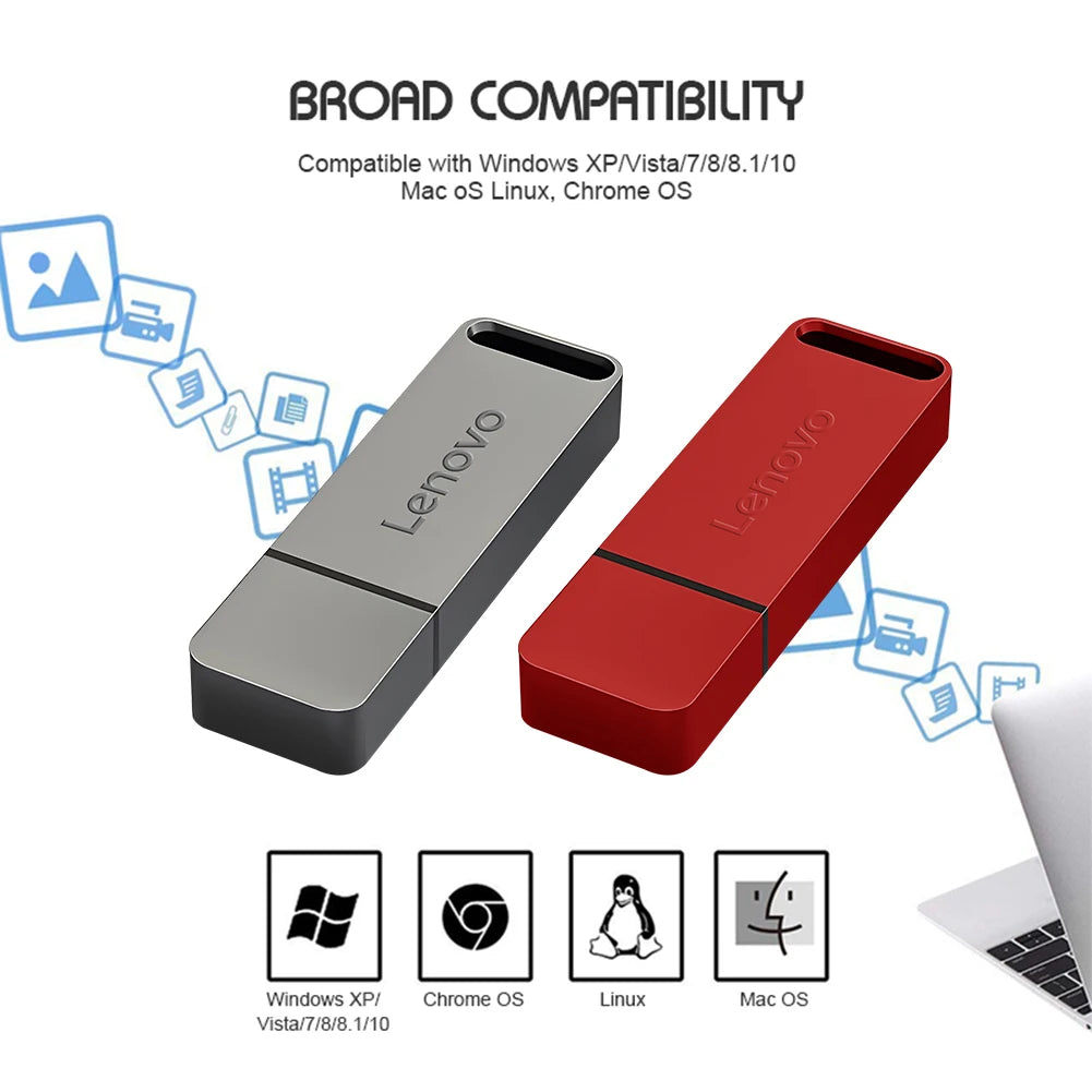 Chiavetta USB Lenovo Mini ad alta velocità, in metallo, resistente e portatile, con capacità di archiviazione di 2 TB/1 TB/512 GB/256 GB/128 GB, ideale per PC, laptop e sistemi audio per auto.