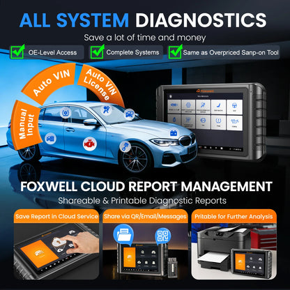 FOXWELL NT1009 Scanner Professionale OBD2, Strumento di Scansione Bidirezionale, Scanner Diagnostico per Tutti i Sistemi, Codifica ECU, CAN FD, FCA AutoAuth, Test Attivi, Mappatura Topologica, 35+ Servizi di Reset, Strumento