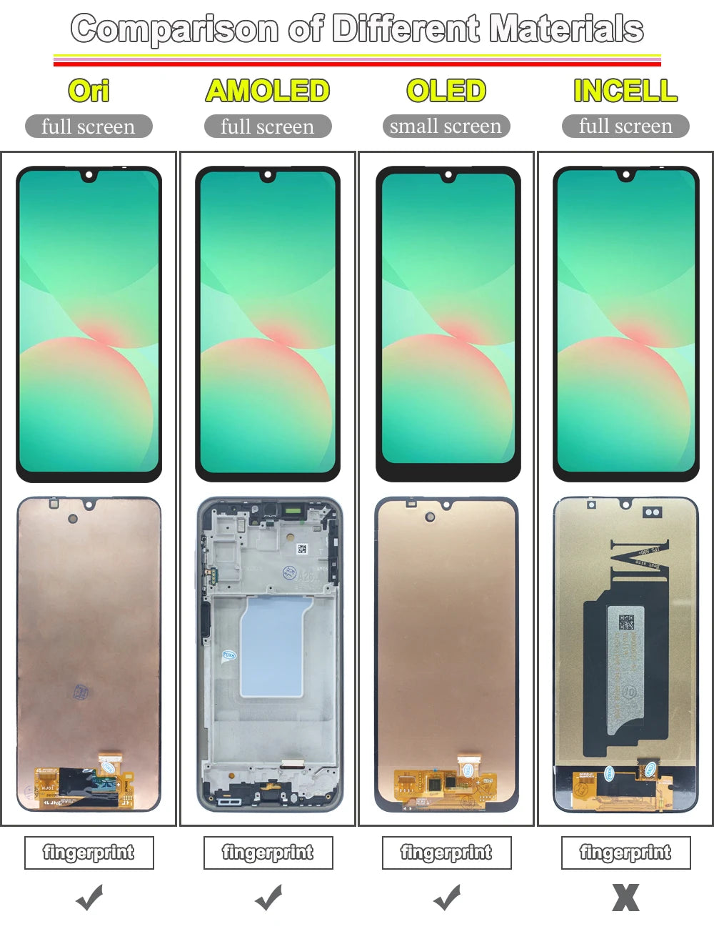 Display LCD di Alta Qualità per Samsung Galaxy A26 5G, Schermo Touch con Digitalizzatore per Samsung A26 5G
