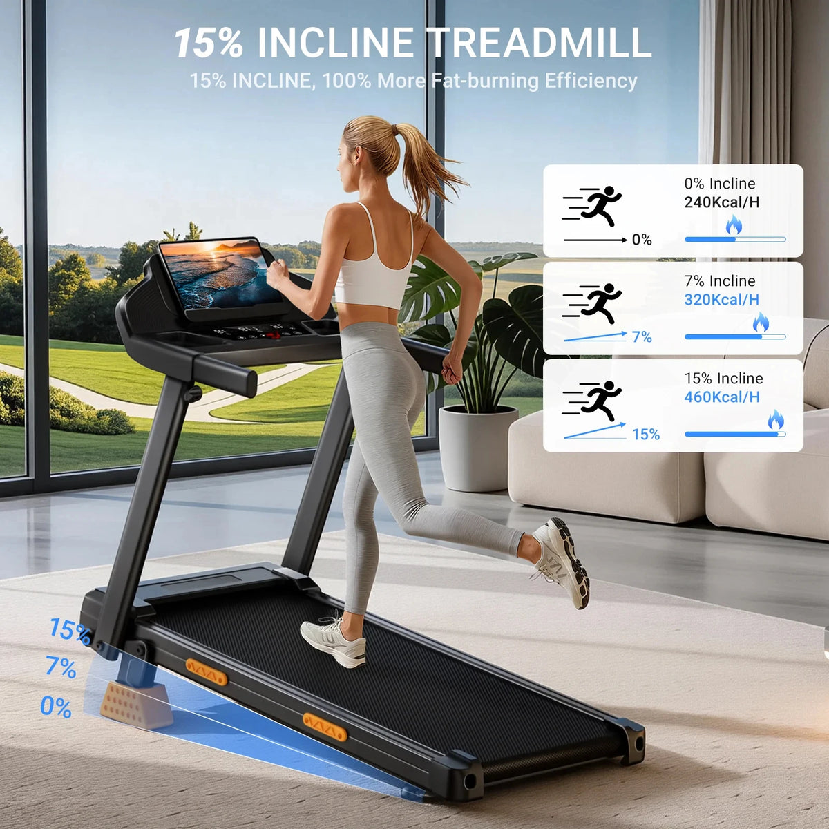 LONTEK SF20 Tapis roulant pieghevole con tre schermi più ampi e supporto, inclinazione del 15% e velocità massima di 12 km/h, 12 programmi preimpostati, capacità di carico di 180 kg