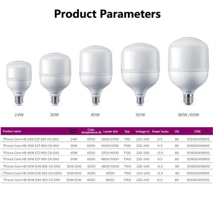 Philips LED E27 E40 TrueForce Core 24W 30W 40W 50W 65W Lampadina a forma di T 6500k Luce bianca brillante 220V-240V Lampada da strada a LED Sostituisci HID