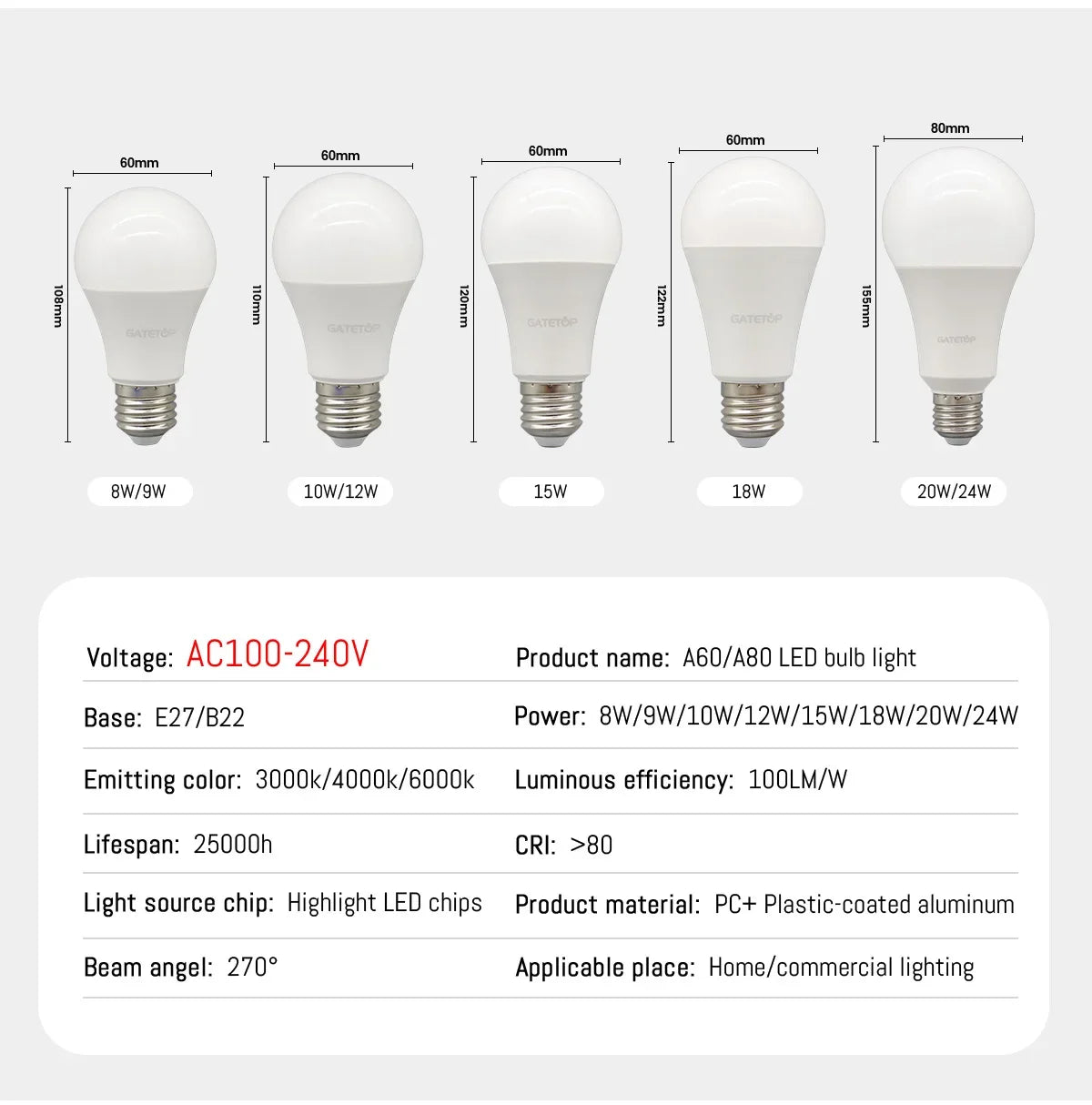 10 Pezzi Lampadine LED E27 B22 da 24W 20W 18W 15W 12W 10W 3W, AC 220V 110V 3000K 6000K, Lampada per Soggiorno e Casa