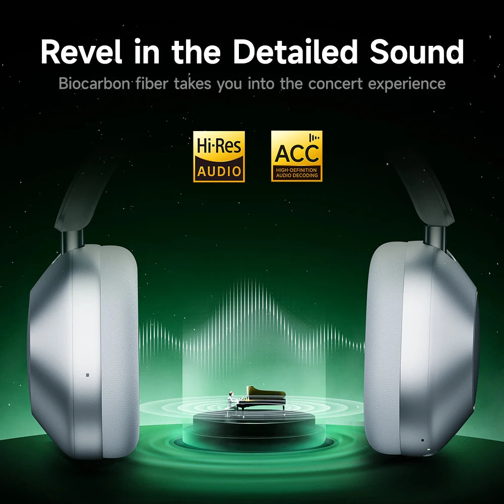 Picun F6 Cuffie wireless con cancellazione attiva del rumore Monitoraggio della testa Audio 3D 40mm Cuffie Bluetooth ANC ad alta risoluzione Controllo APP HIFI