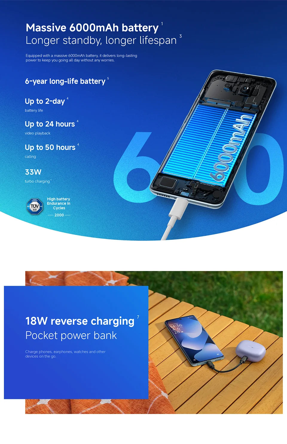 Xiaomi Redmi Note 15 Versione Globale Smartphone 4G 6.77'' AMOLED 120Hz Fotocamera 108MP Batteria 6000mAh NFC MTK Helio G100-Ultra Telefono Cellulare