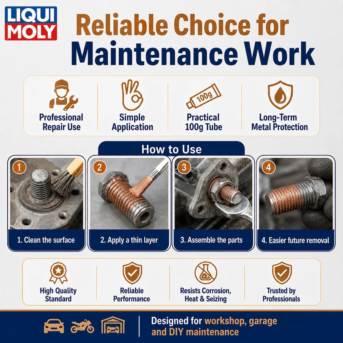 LIQUI MOLY 3080 Pasta di Rame 100g, Grasso Lubrificante Antiaderente ad Alta Temperatura per Bulloni di Scarico, Filettature di Candele, Parti del Freno