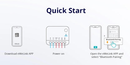 Sonoff Mini R4 Extreme Sonoff Minir4 Wifi Smart Switch Mini Sonoff R4 Telecomando a 2 vie Relè di staccare Smart Home Modlue