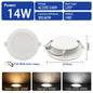 10 pz/lotto LED Pannello Rotondo Da Incasso Lampada 24W 20W 17W 14W 10W 6W AC100-240V 3000K 4000K 6000K Luce Faretto illuminazione per interni