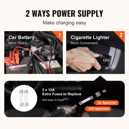 SucceBuy Cric per auto elettrica da 5 tonnellate 11023 LBS Martinetto idraulico Ascensore per auto portatile per SUV Berlina Cambia camion Pneumatici Riparazione garage