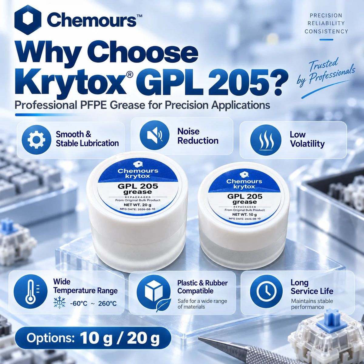 Olio Krytox GPL105 e Grasso GPL205, Lubrificante PFPE per Switch di Tastiere Meccaniche e Stabilizzatori, 10g 20g