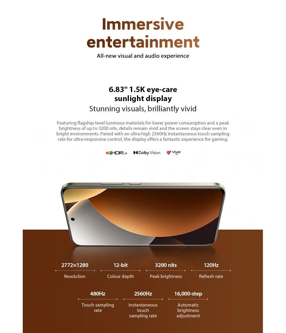 Xiaomi Redmi Note 15 Pro+ 5G Versione Globale, Snapdragon 7s Gen 4, NFC, Batteria da 6500mAh, Display AMOLED CrystalRes da 6.83", Smartphone