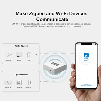Sensore di Presenza Umana Zigbee SONOFF SNZB-06P, SNZB-03P, SNZB-04P, SNZB-05P, SNZB-06P, Sonoff SWV, Sonoff Water Valve Bridge Pro