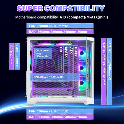 Case per PC ATX, con elevata capacità di circolazione dell’aria, struttura modulare per PC desktop, dotato di pannelli in vetro temperato sul frontale e sui lati, compatibile con schede madri ITX, MATX ed EATX.