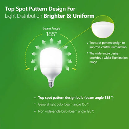 Philips LED E27 E40 TrueForce Core 24W 30W 40W 50W 65W Lampadina a forma di T 6500k Luce bianca brillante 220V-240V Lampada da strada a LED Sostituisci HID