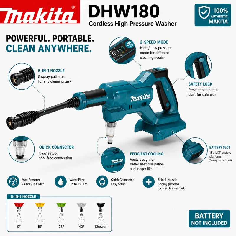 Idropulitrice Portatile a Batteria Makita DHW180 18V per Auto, Moto, Giardino e Patio - Compatibile con Batterie Makita 18V - Disponibilità EU