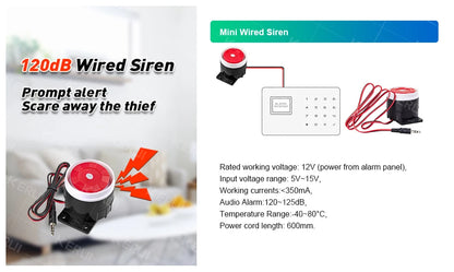 Sistema di Allarme Domestico KERUI WIFI 4G GSM Compatibile con App Tuya Smart Life, Alexa e Google, Sicurezza Wireless per Casa 433MHz
