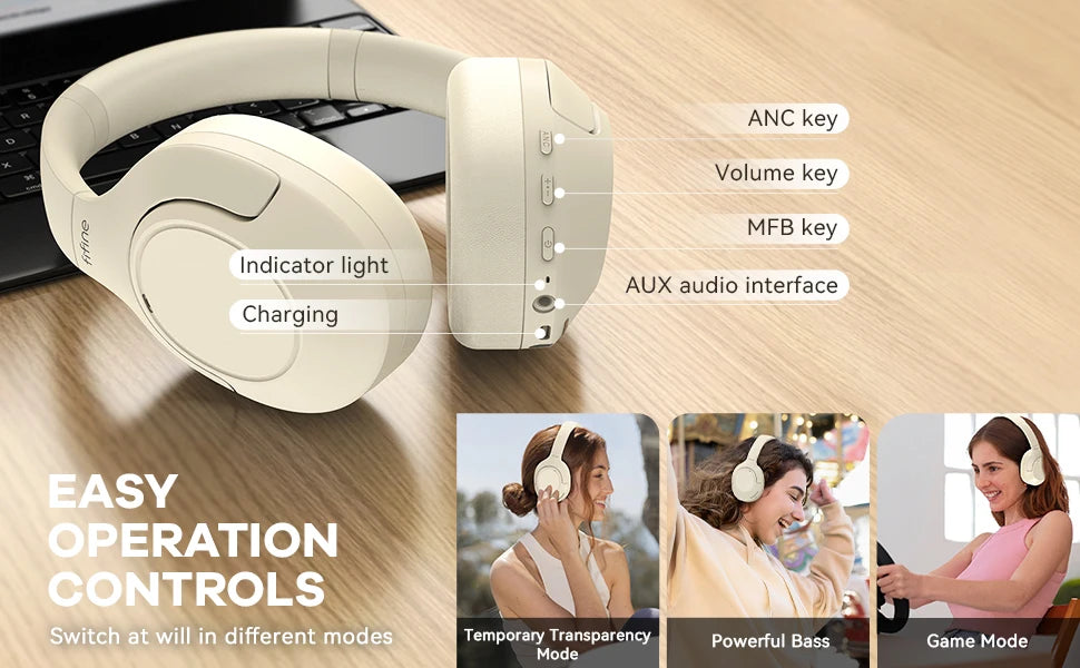 FIFINE Cuffie wireless Bluetooth per telefono/al pad, cuffie over-ear con cancellazione attiva del rumore per musica/gioco, portatili, 65H-X3