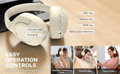 FIFINE Cuffie wireless Bluetooth per telefono/al pad, cuffie over-ear con cancellazione attiva del rumore per musica/gioco, portatili, 65H-X3