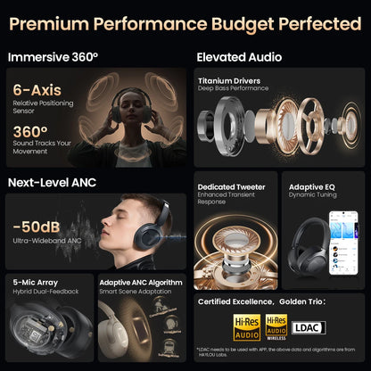 HAYLOU S40 ANC Cuffie wireless Bluetooth 6.0 Audio ad alta risoluzione Cuffie over Ear Auricolari ibridi con cancellazione attiva del rumore da 50 dB