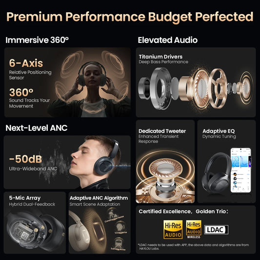 HAYLOU S40 ANC Cuffie wireless Bluetooth 6.0 Audio ad alta risoluzione Cuffie over Ear Auricolari ibridi con cancellazione attiva del rumore da 50 dB