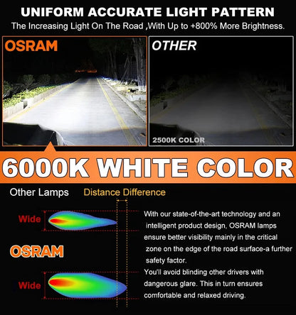 OSRAM H4 H7 H11 LED XLZ-40W Faro per auto H8 H16 HB3 HB4 9005 9006 9012 LEDriving Super Bright 6000K LED bianco Auto Upgarde Lampade