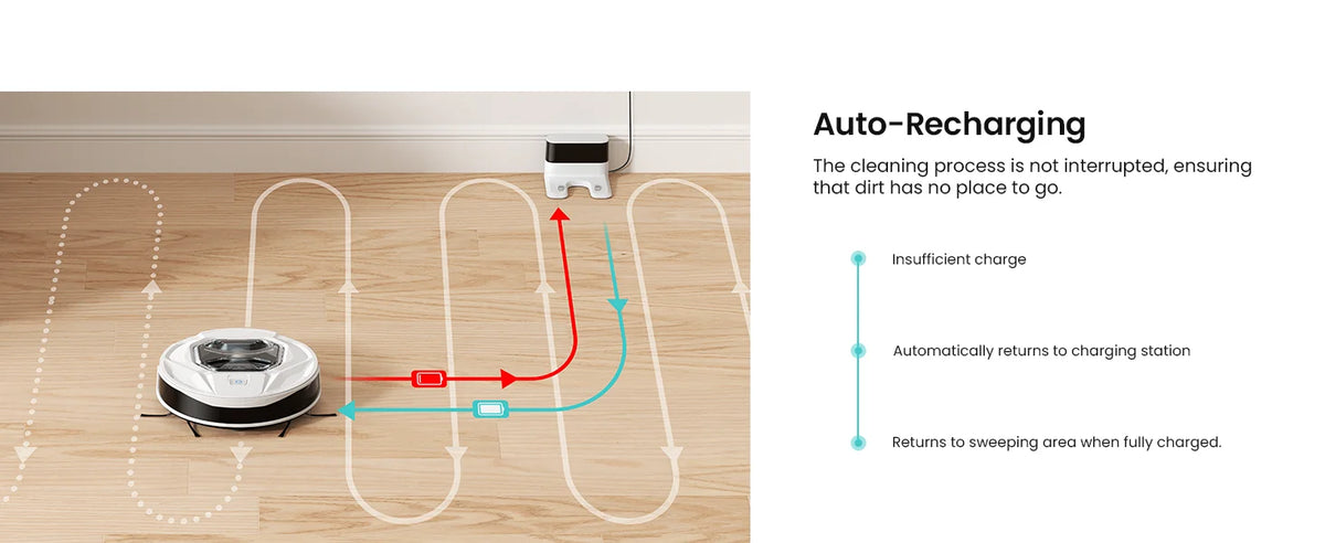 Robot Aspirapolvere Lefant M320 con Funzione Lavapavimenti, Potente Aspirazione 6000Pa, Contenitore Polvere Visibile, Rilevamento Tappeti, Controllo Vocale Alexa