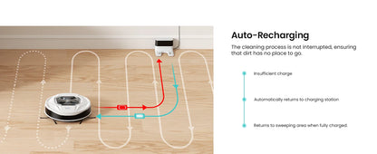 Robot Aspirapolvere Lefant M320 con Funzione Lavapavimenti, Potente Aspirazione 6000Pa, Contenitore Polvere Visibile, Rilevamento Tappeti, Controllo Vocale Alexa