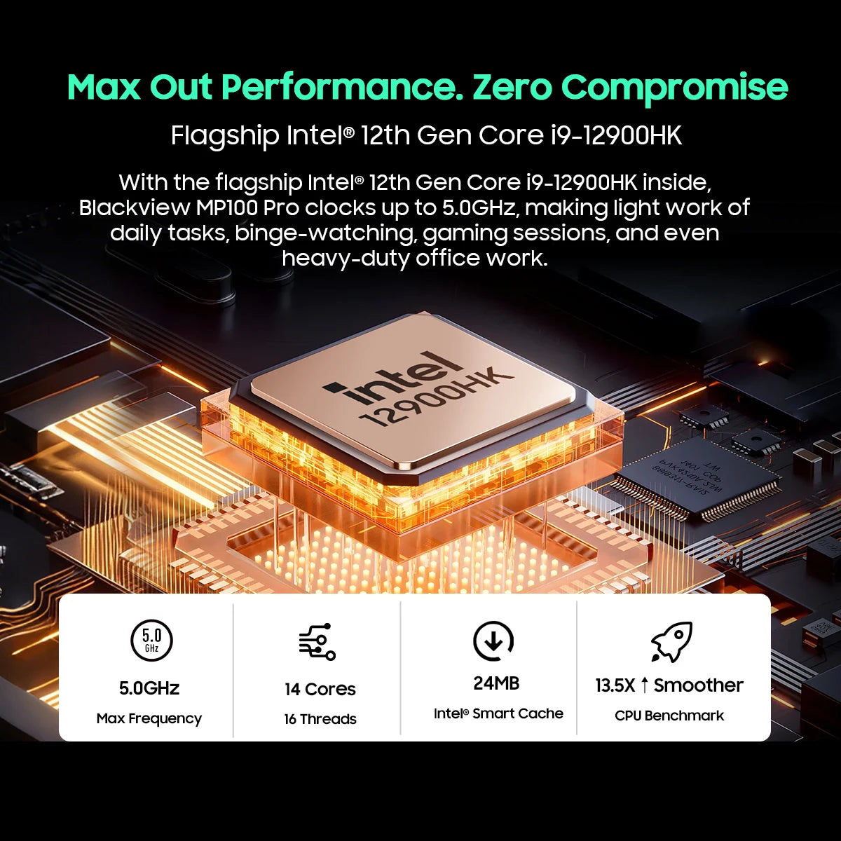Mini PC aziendale Blackview MP100 Pro, Windows 11 Pro, due opzioni di processore Intel 12ª generazione i3-1215U / i5-12450H, 16GB RAM DDR4, SSD M.2 NVMe 512GB, WiFi 6, uscita video 4K UHD, chip di sicurezza TPM 2.0, pi