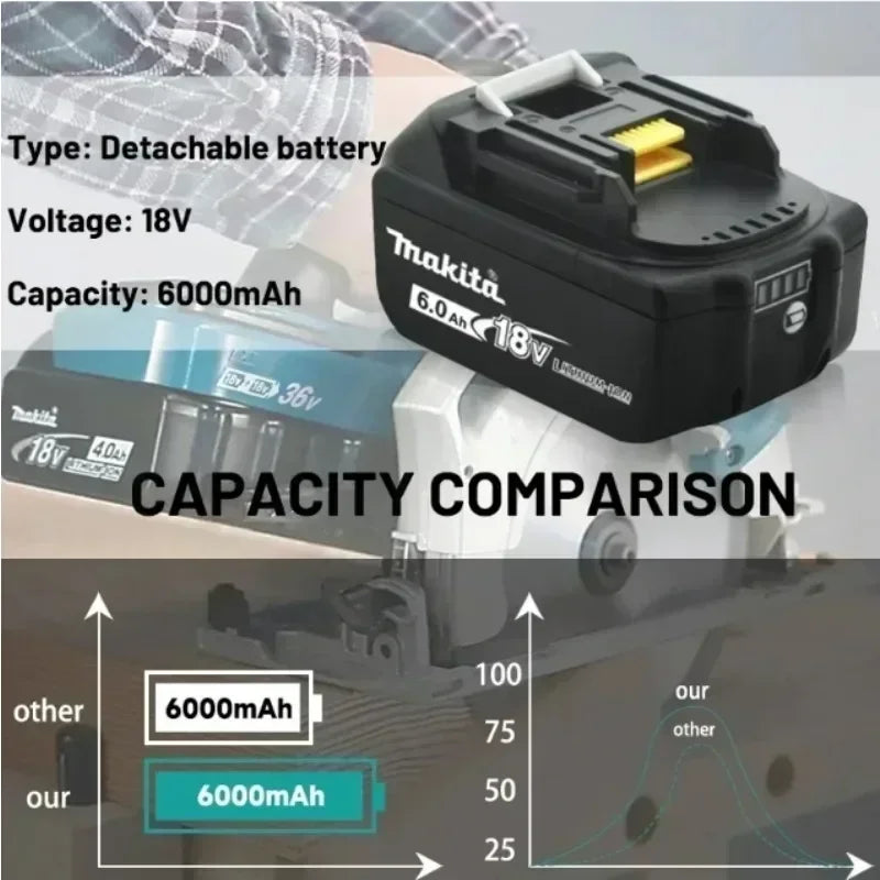 Batteria per utensili Makita 18V 100% originale, 6.0Ah, potenza stabile, per utensili elettrici della serie Makita 18V LXT, sostituisce la batteria originale.