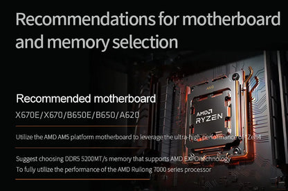 Processore Desktop AMD Ryzen 5 7500F, 6 Core, 5.0GHz, 38MB Cache, Socket AM5 (Dissipatore Non Incluso)