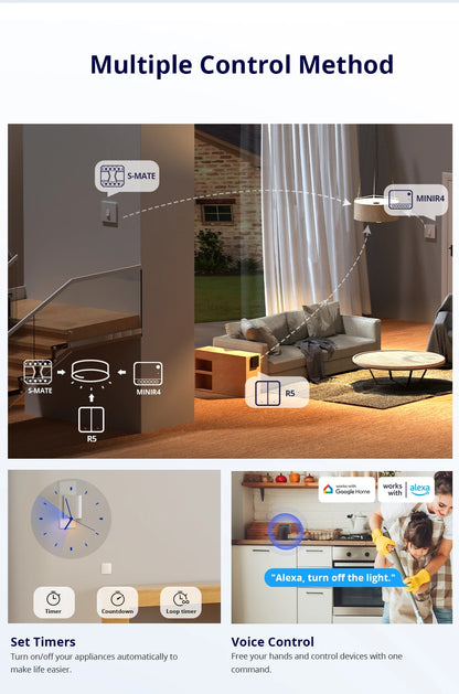 Sonoff MINI R4 Sonoff R5 Sonoff 4CH Pro R3 4CH R3 S-mate WiFi Smart Switch Switchman M5 Sonoff NINIR4 tramite EWeLink Google