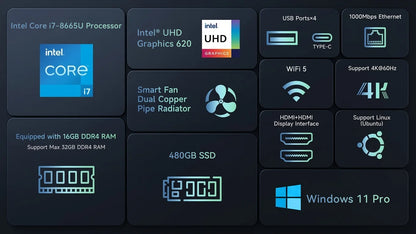 Mini PC Mllse M4 con Processore Intel Core I5-8265U, RAM DDR4 16GB, SSD 480GB, WiFi 5, BT 4.2, Win11, Computer Desktop Mini
