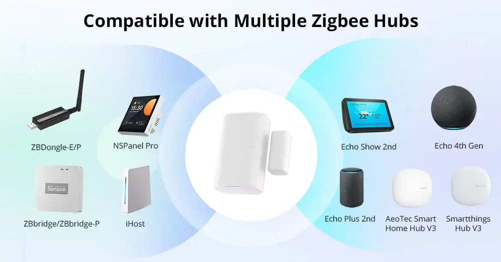 SONOFF SNZB-04P Sonoff Zigbee Sensore porta SNZB 04P Collegamento scena intelligente locale Avviso antimanomissione Sicurezza domestica Funziona con Alexa Google